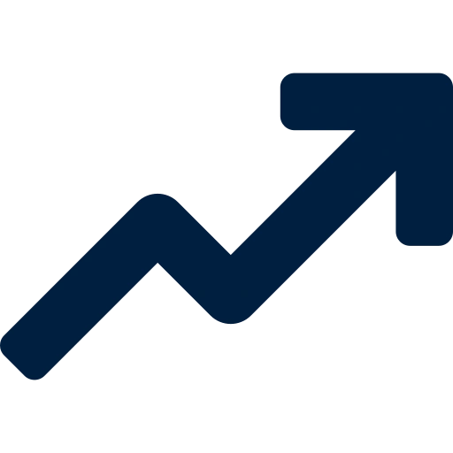Resultados e Crescimento